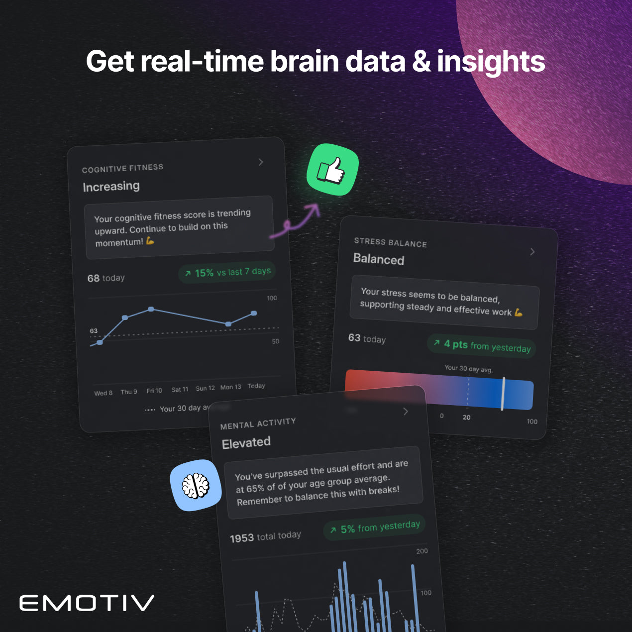 MN8 – 2 Channel EEG Headphones