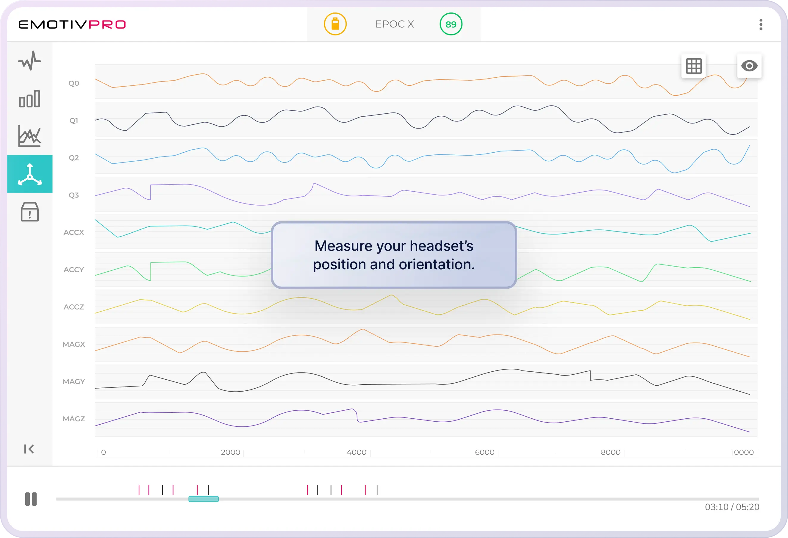EmotivPRO - Motion Sensors screen