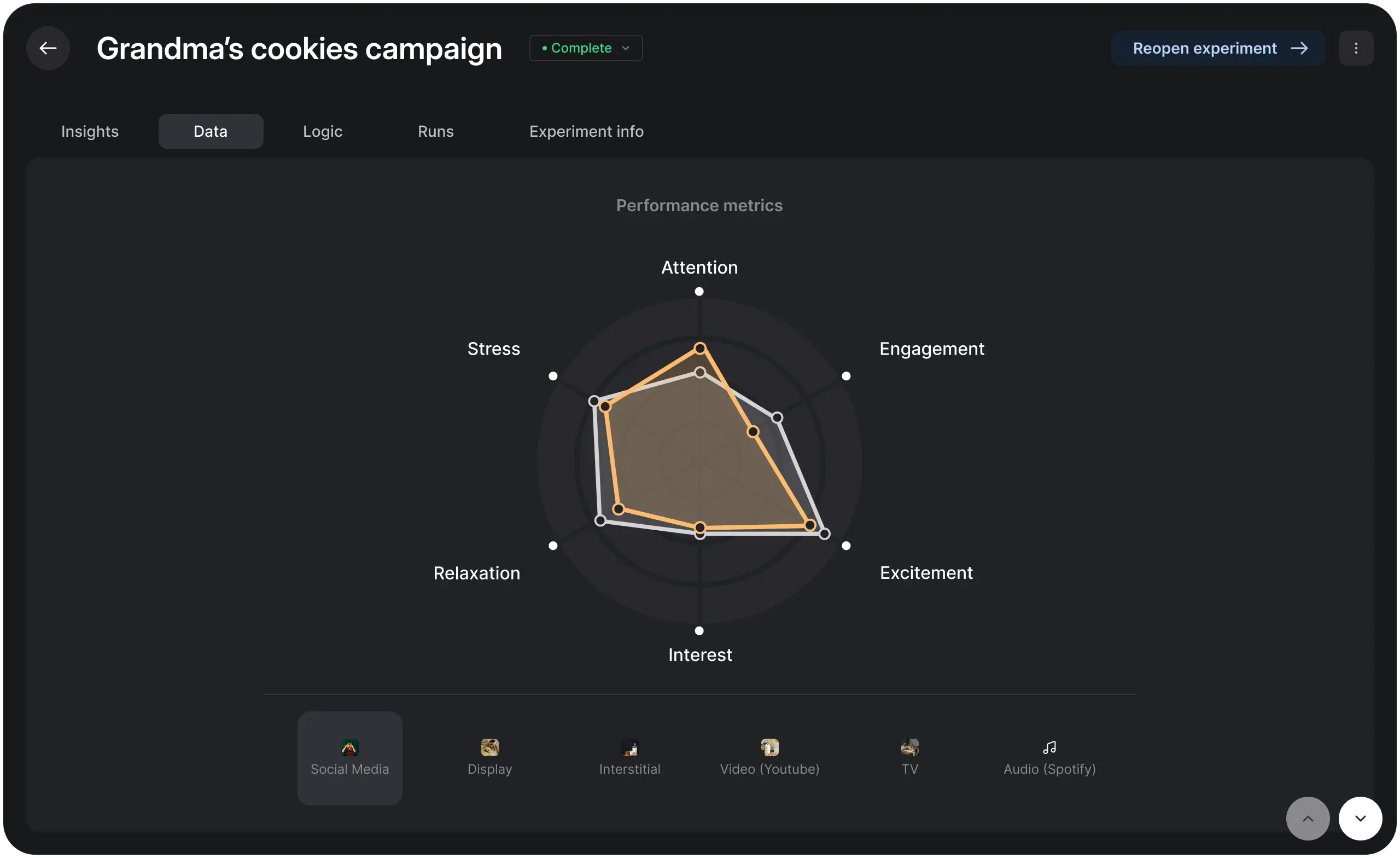 Emotiv Studio Performance Metrics