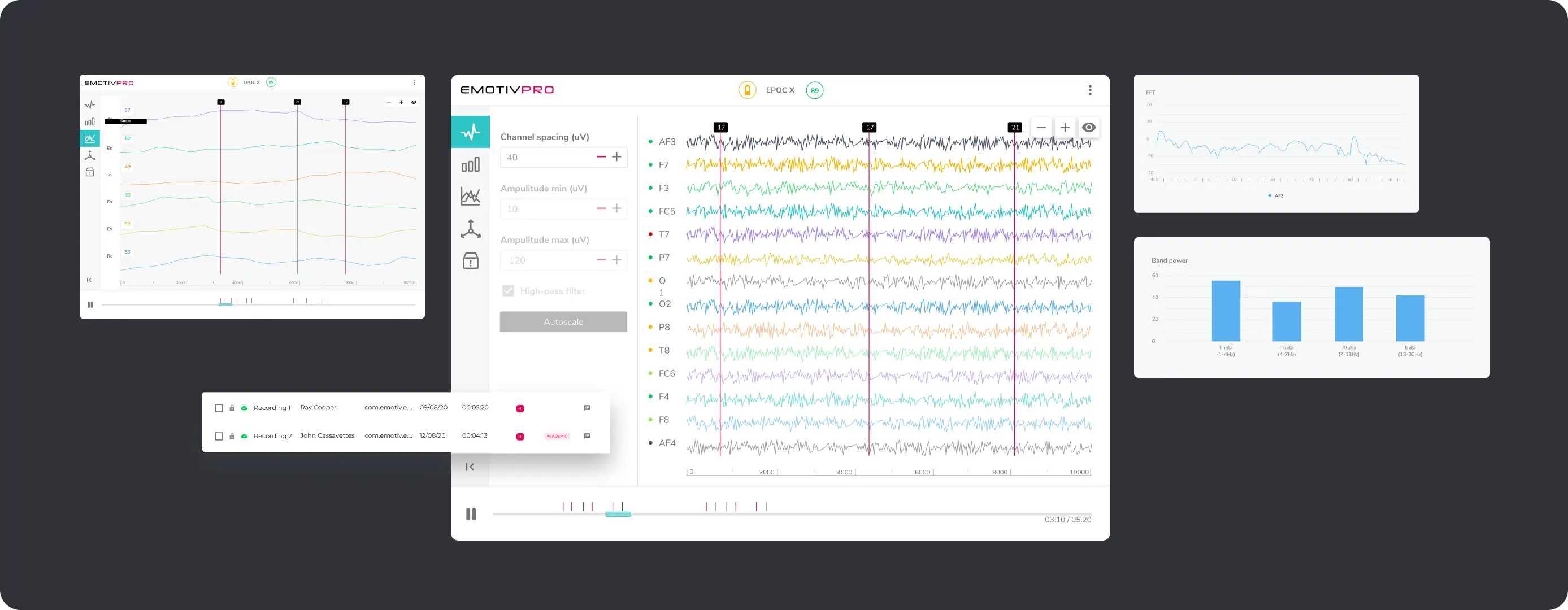 Multiple capabilities of EmotivPRO to capture and analyse EEG data