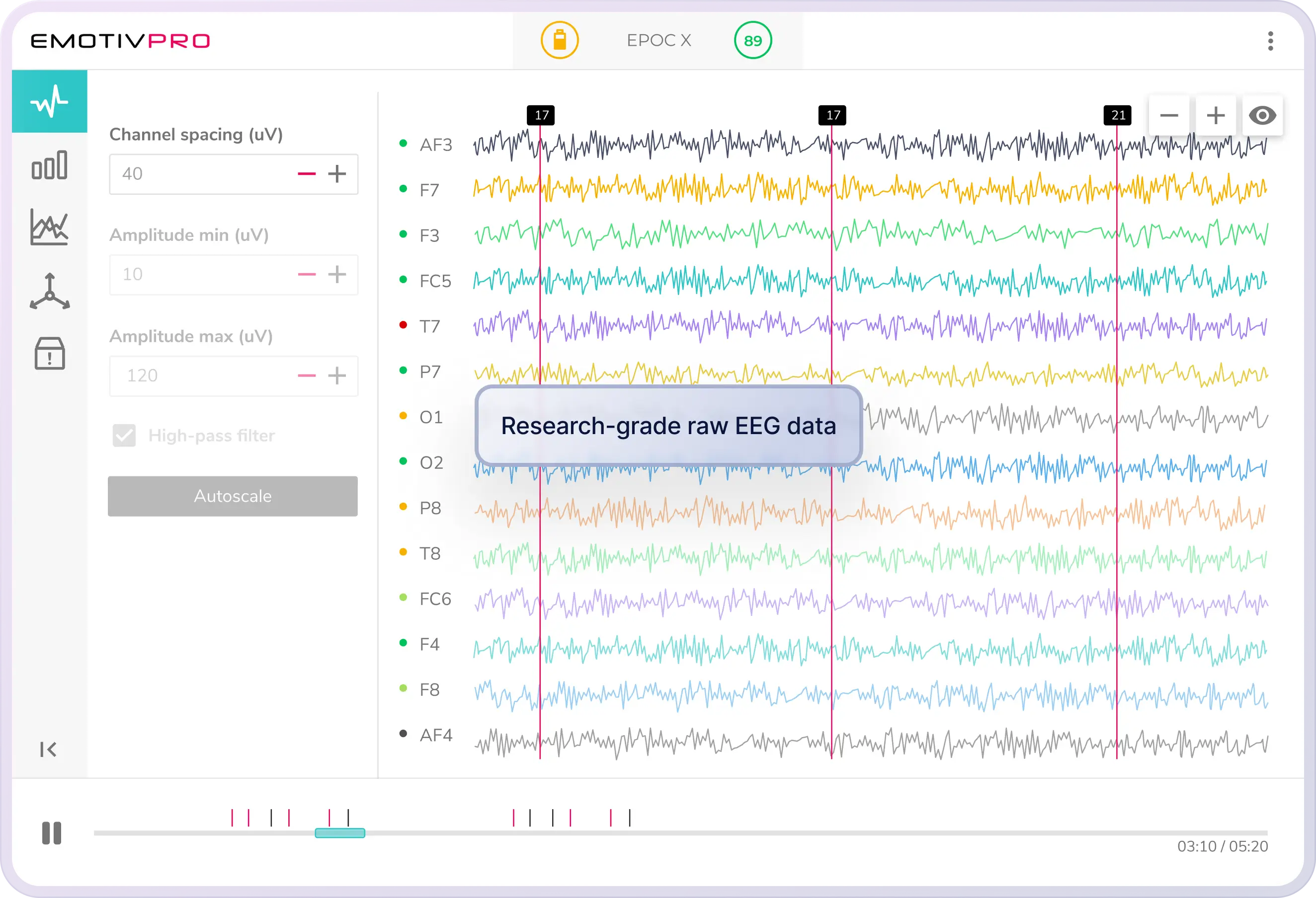 EmotivPRO research-grade Raw EEG screen